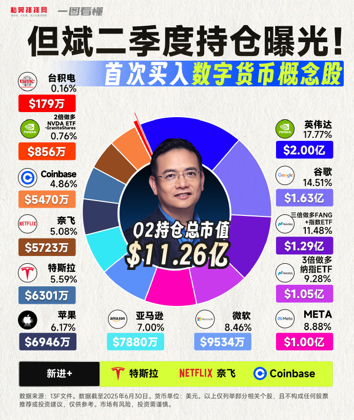 143.75亿元主力资金今日撤离有色金属板块