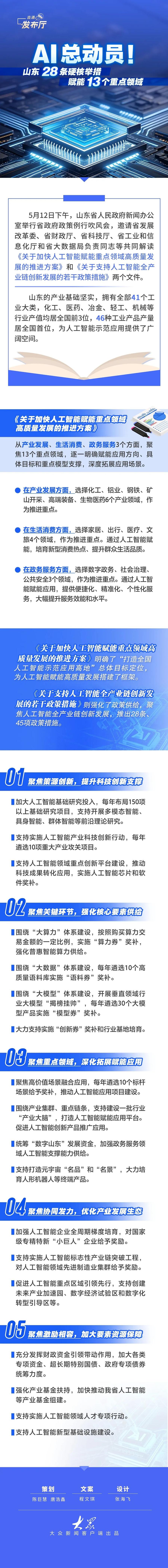 多部门部署加快招标投标领域人工智能推广应用