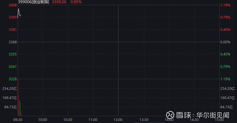 国电南自2月13日大宗交易成交349.75万元