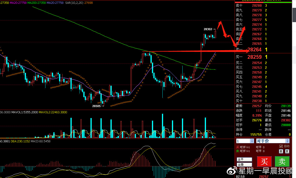 宁德时代、洛阳钼业和老铺黄金将纳入香港恒生指数
