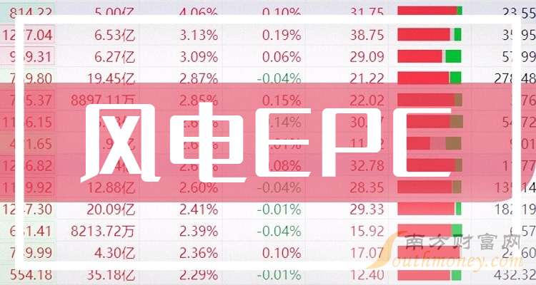 国电南自2月13日大宗交易成交349.75万元