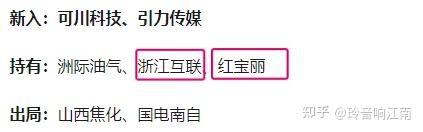 国电南自2月13日大宗交易成交349.75万元