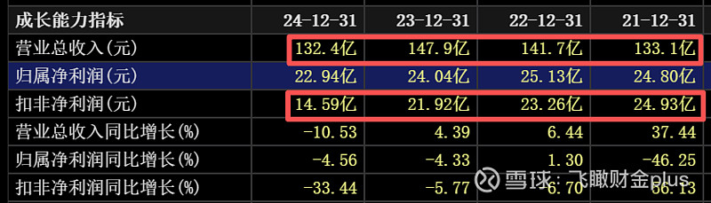 中信证券:私募信心指数继续高位攀升,但管理人仓位管理较为谨慎