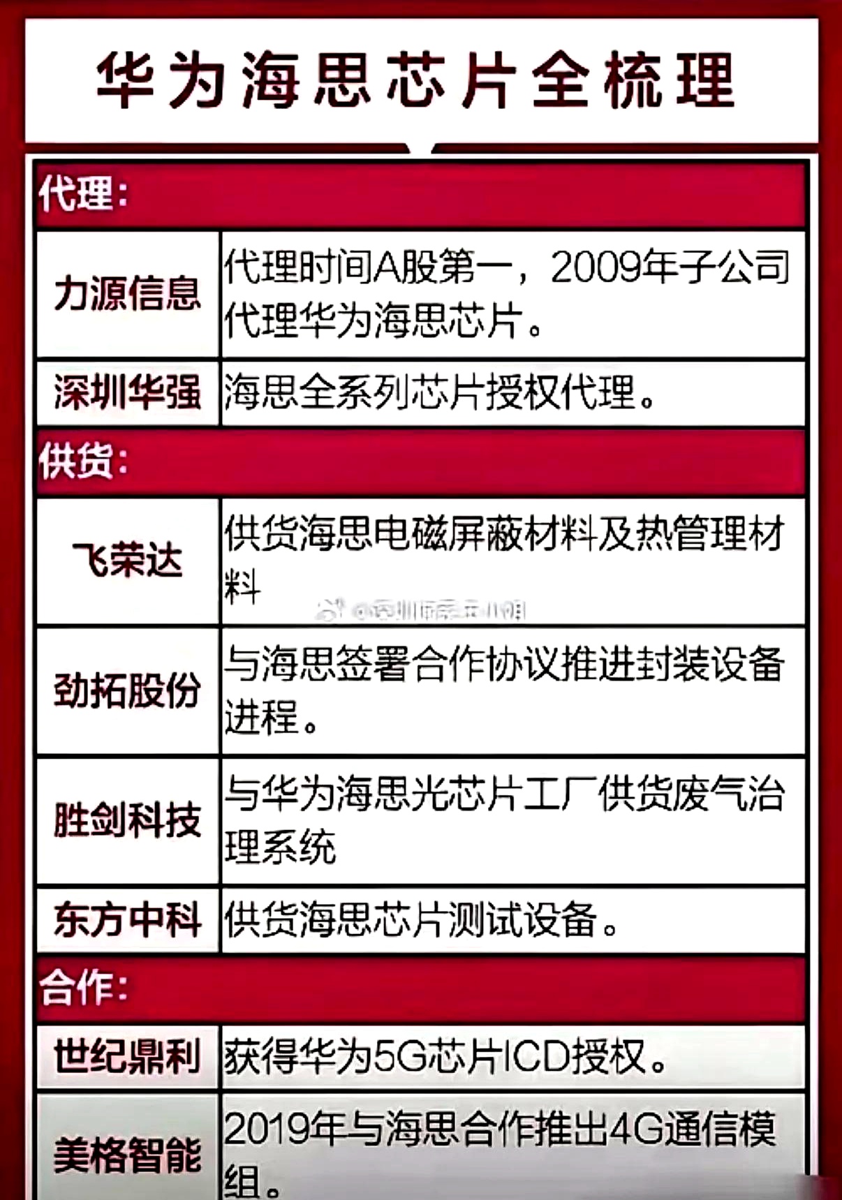 中科电气：下游客户对公司负极材料的需求量较大，产能利用率处于较高水平