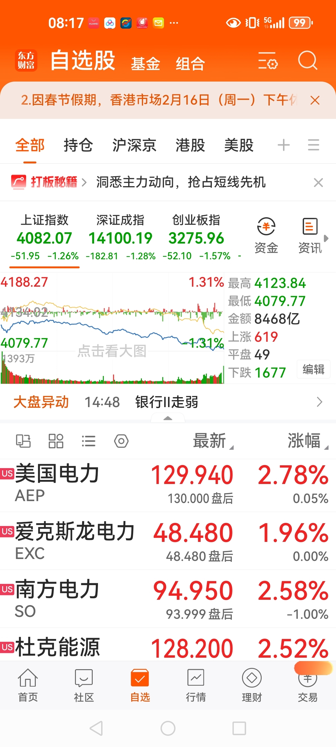 跌超90%！昔日大牛股，为何被赶下云端？这些传统股却创出新高