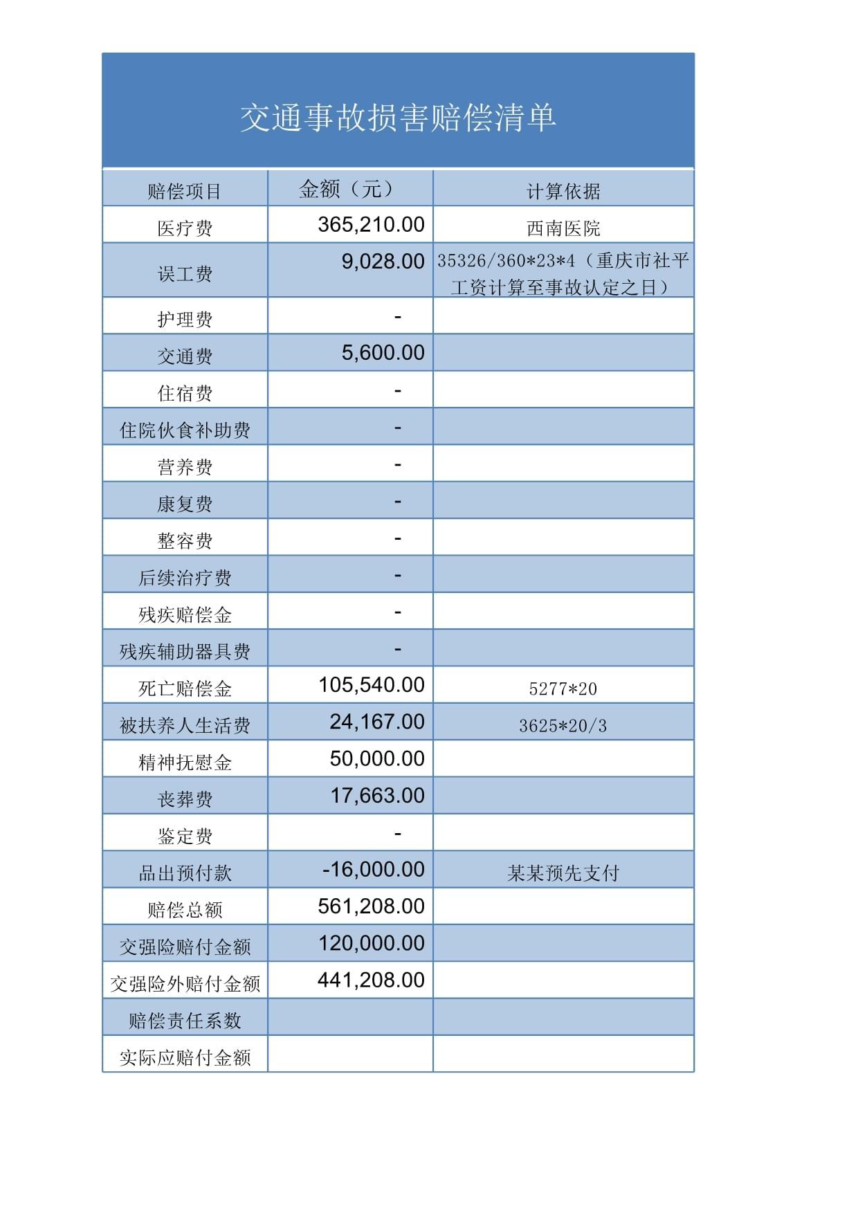 国投瑞银LOF出台补偿方案：1000元以下损失全额补偿