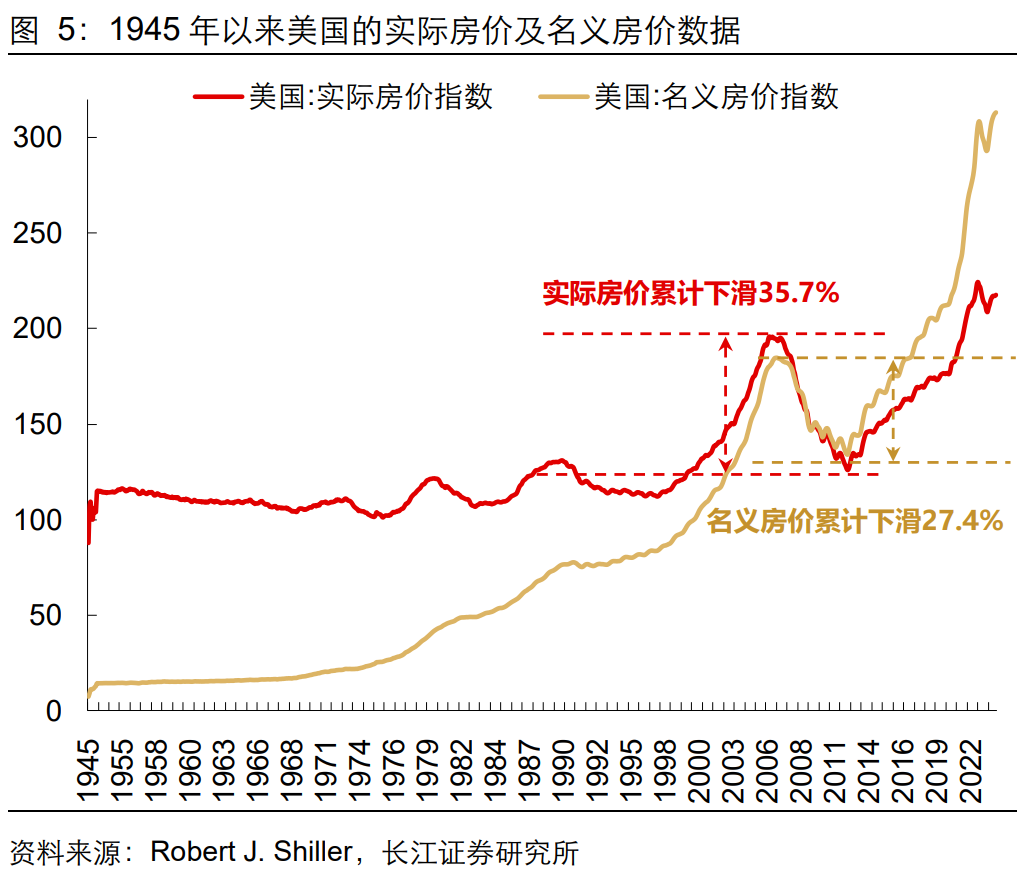中金财富吴显鏖:财富管理机构要深度聚焦跨境客群的多样化需求