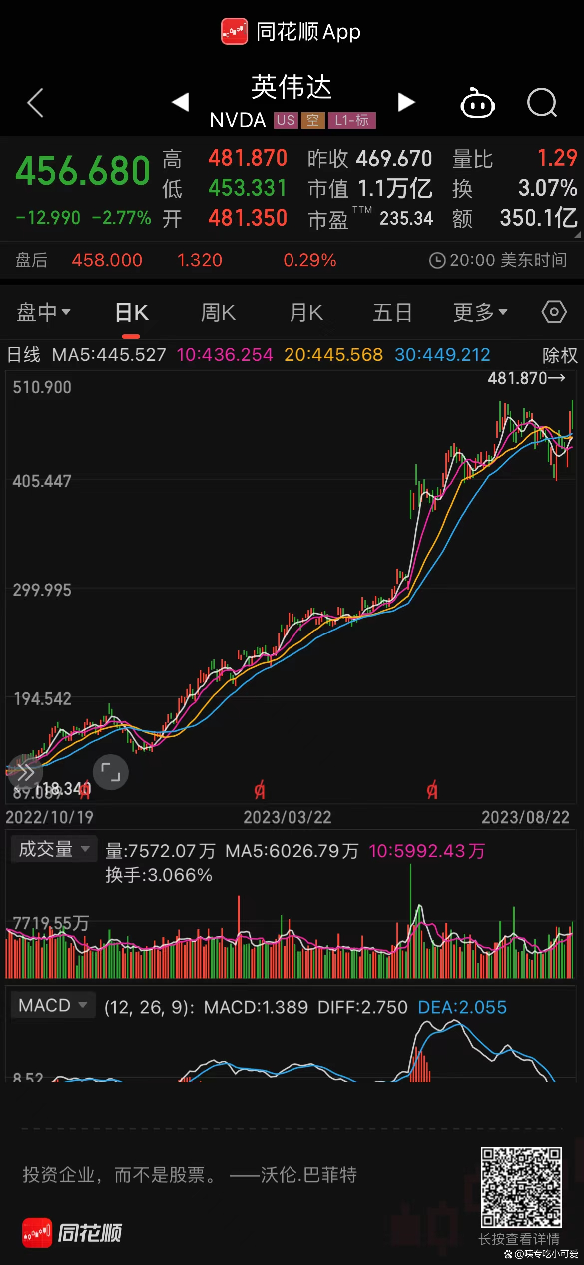 订单与股价齐飞！AI引爆需求，这个传统板块成了“香馍馍”