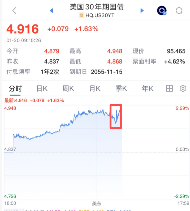 欧洲主要股指开盘 英国富时100指数涨0.17%