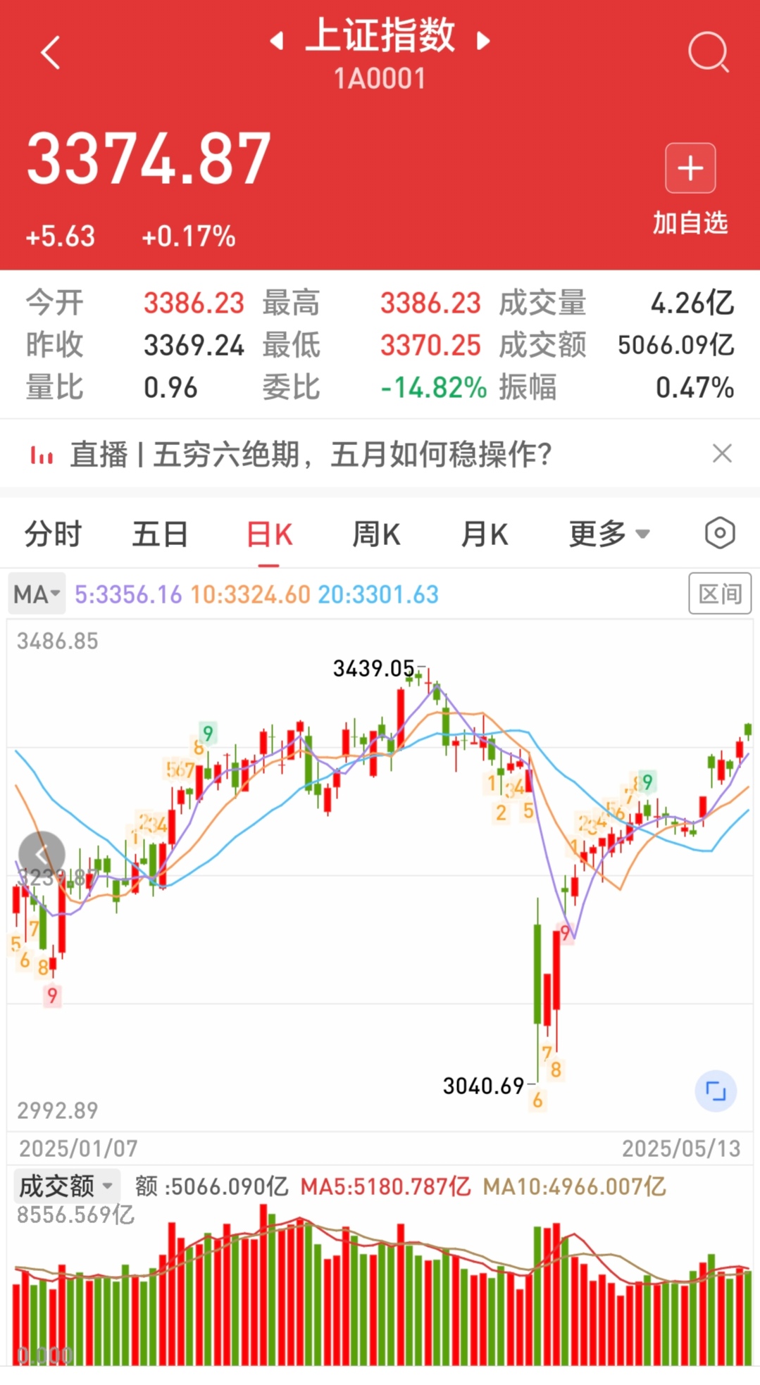 欧洲主要股指开盘 英国富时100指数涨0.17%