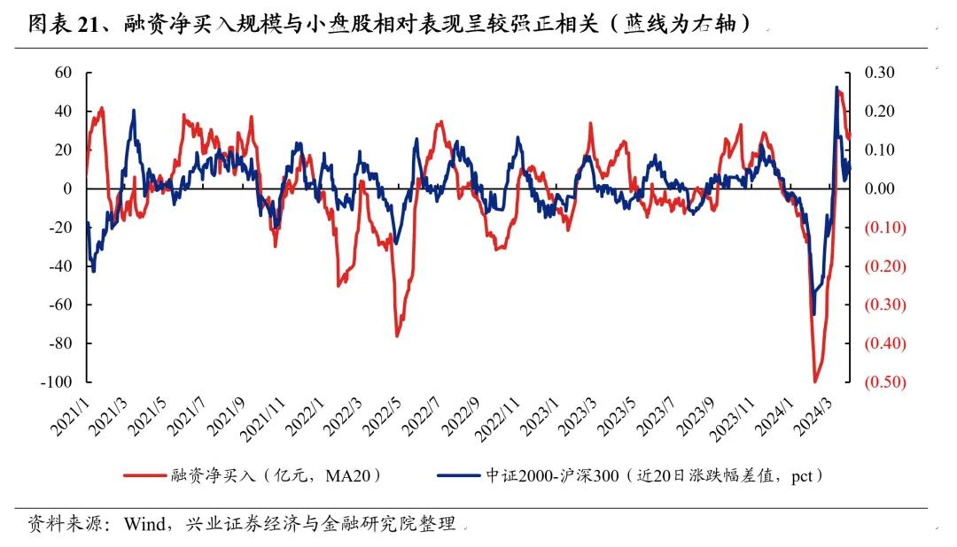 【ETF观察】2月13日股票指数ETF净流出153.42亿元