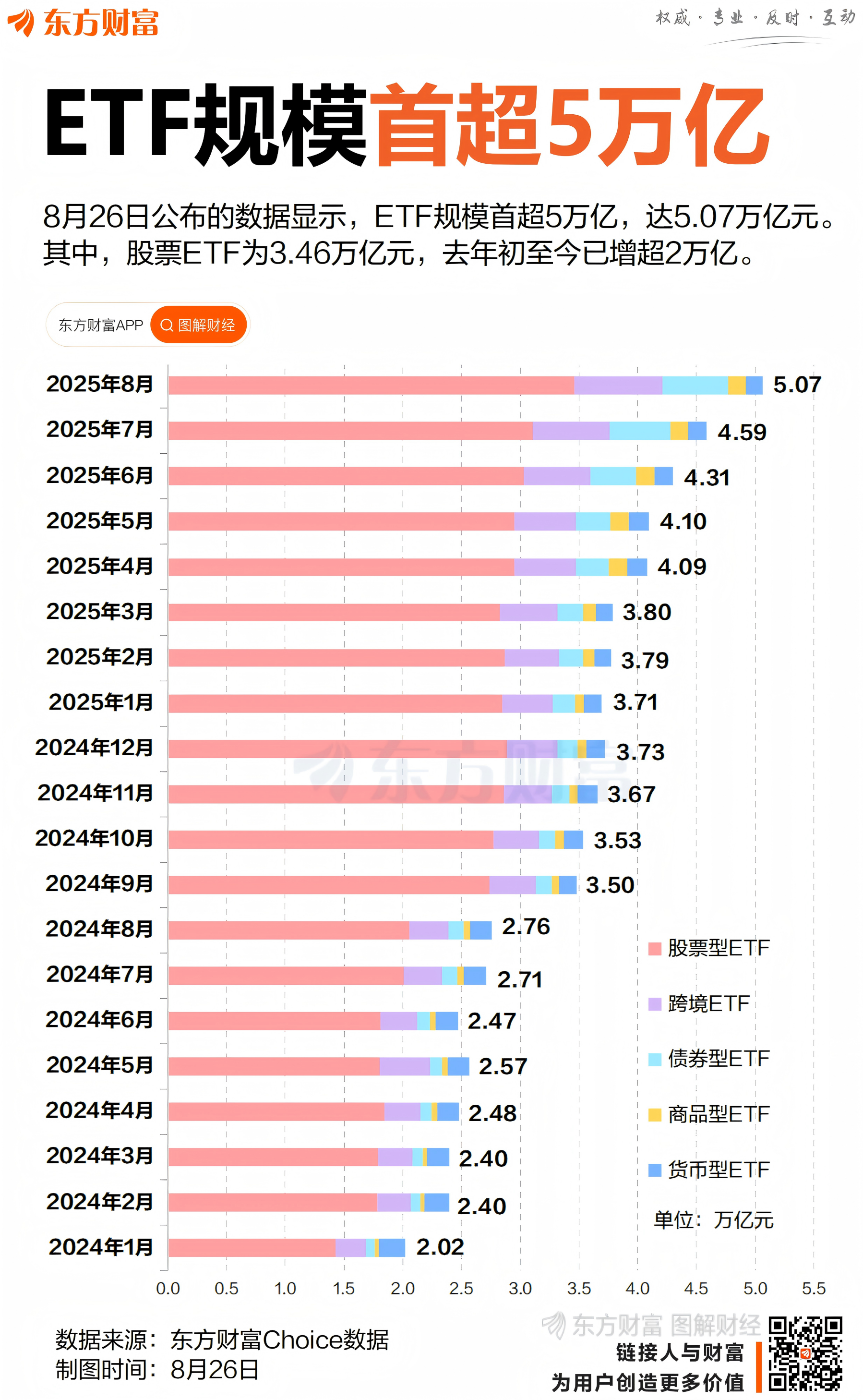 【ETF观察】2月13日股票指数ETF净流出153.42亿元