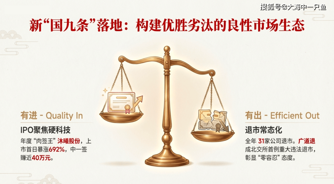 预见金马｜喜岳投资周欣：坚定看好中国资本市场慢牛格局！