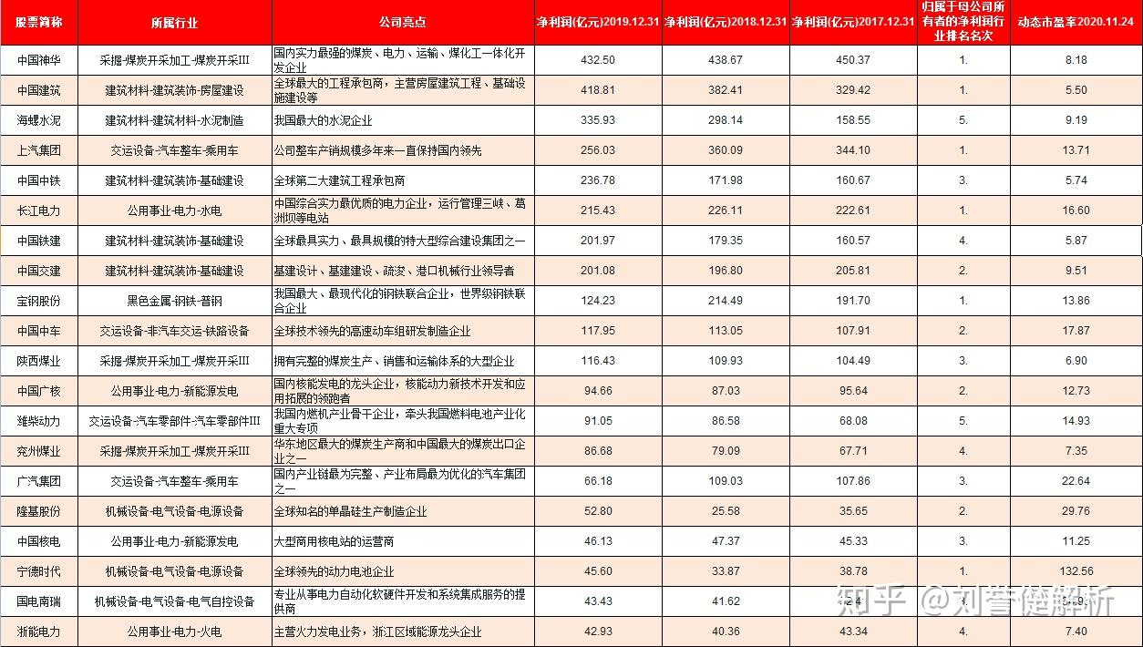 徐工机械：预计2026年工程机械内销市场将持续回暖 行业有望步入上行周期