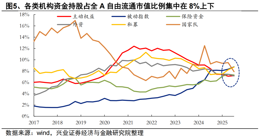900亿元增量资金入市 公募聚焦两大主线