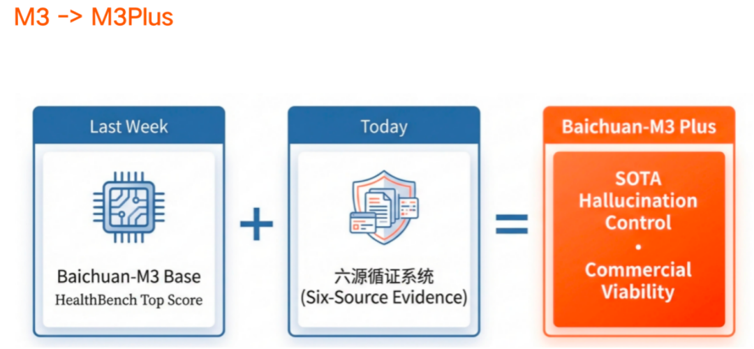预见金马｜西南期货陈立：金融需锚定实体与政策主线