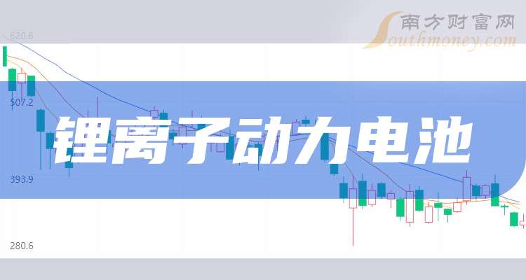 瑞银唱多“中国锂”,上调锂价预测,3家龙头企业被重点提及