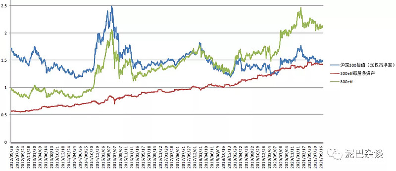 “涨价”策略失灵叠加“黑天鹅”事件，雀巢忙“瘦身”自救