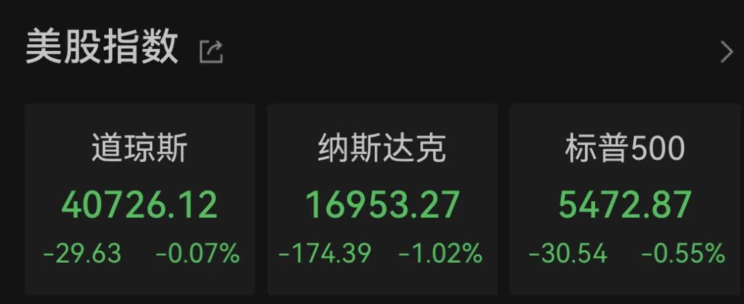 深夜，直线跳水！美伊，重大突发