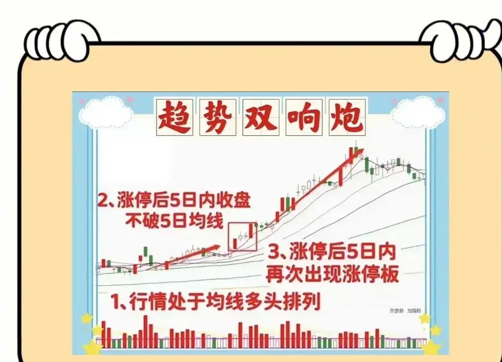 ST京蓝：如未来公司股票价格进一步异常上涨 可能申请停牌核查