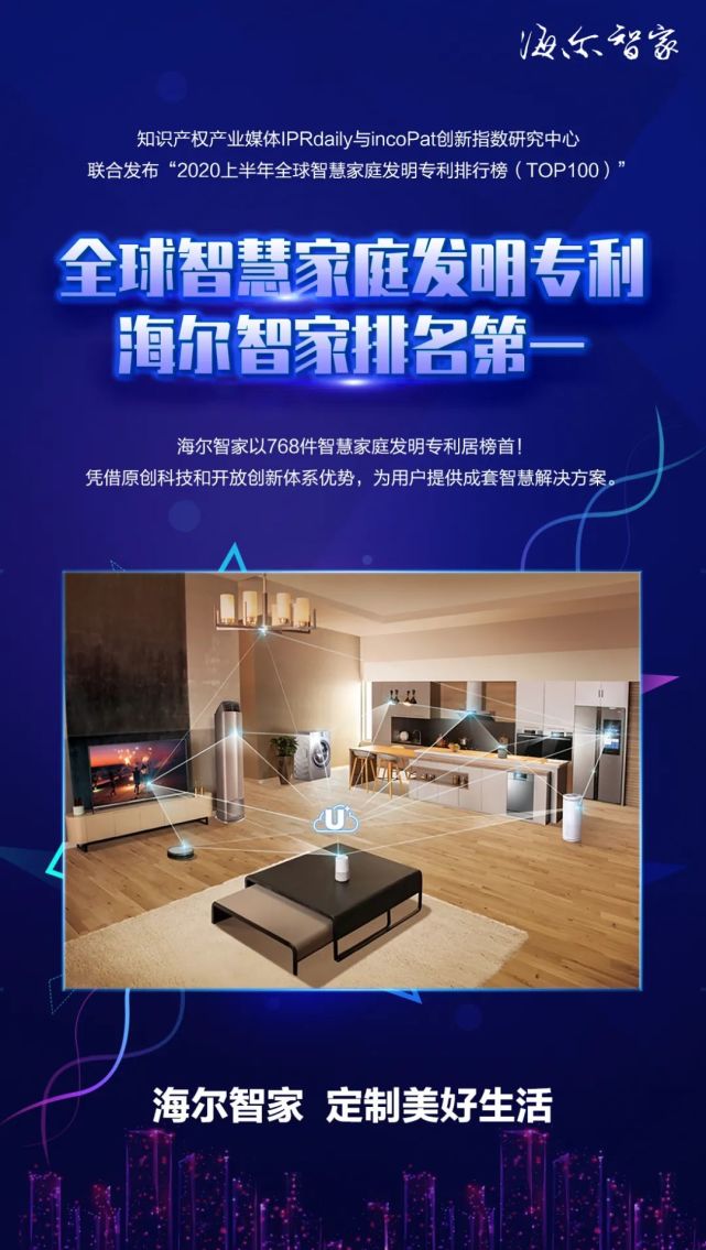 海尔智家获得发明专利授权：“用于干衣设备的控制方法及干衣设备”