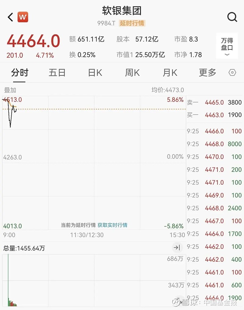 日韩股市集体收涨 韩国KOSPI指数涨超3%