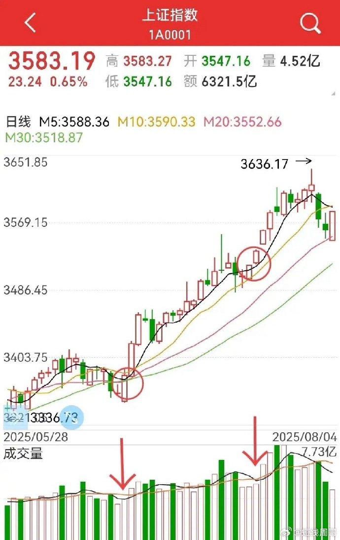 日韩股市集体收涨 韩国KOSPI指数涨超3%