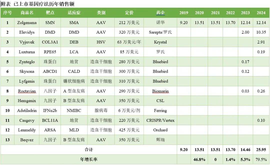 太火了！今年已有143家企业递表港股IPO