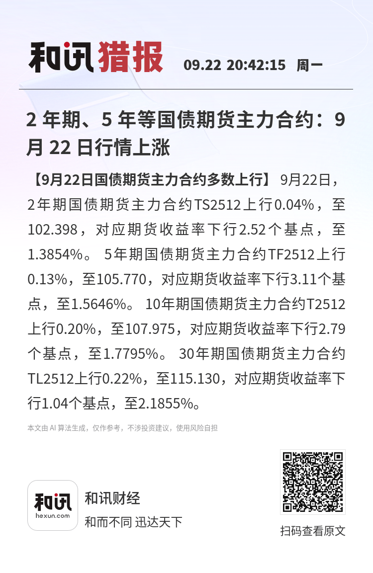 国债期货开盘,30年期主力合约跌0.05%