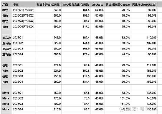 预见金马｜景顺投资刘徽：把握科技成长与风格切换机遇