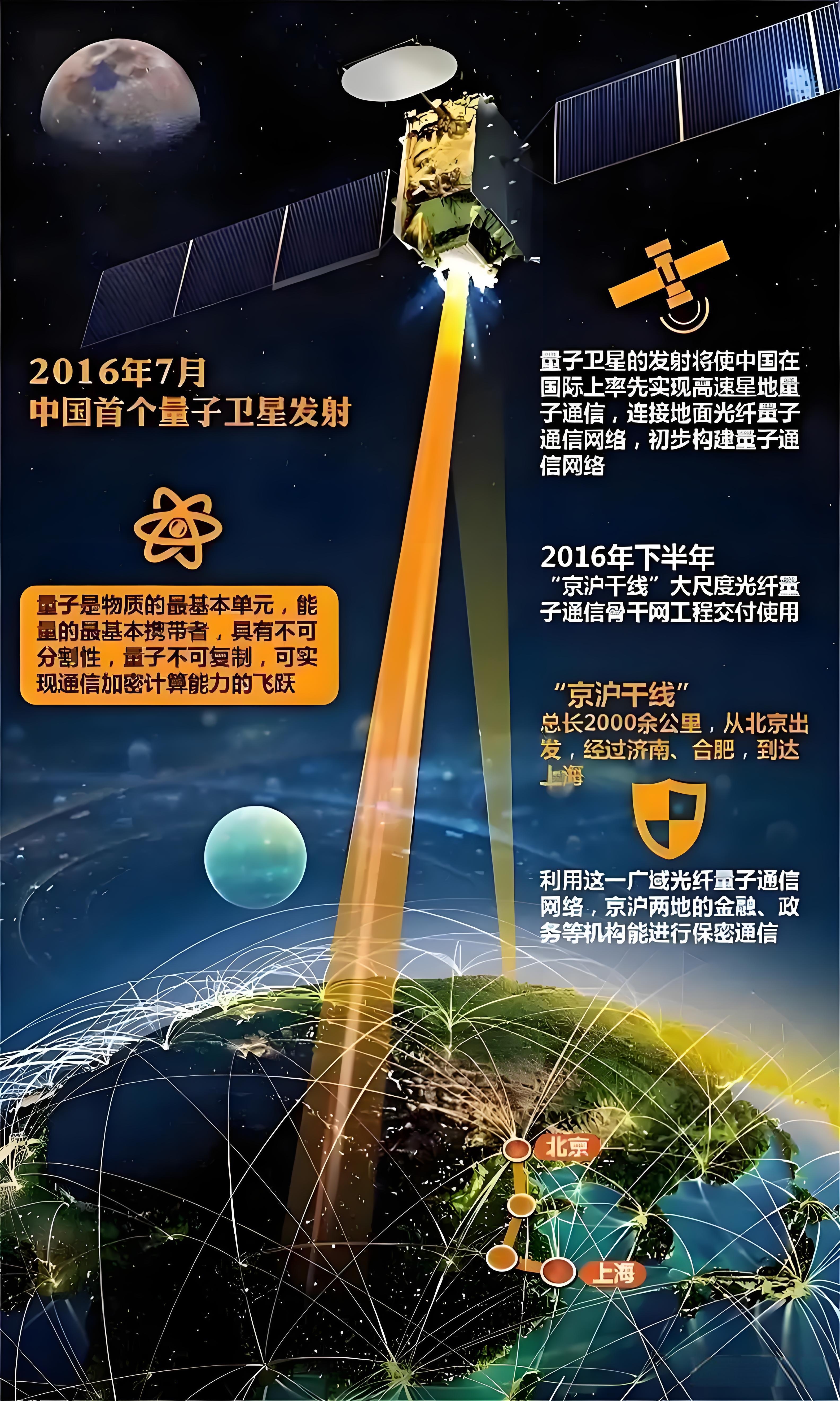 新闻分析丨美国载人绕月任务一再推迟背后的困局