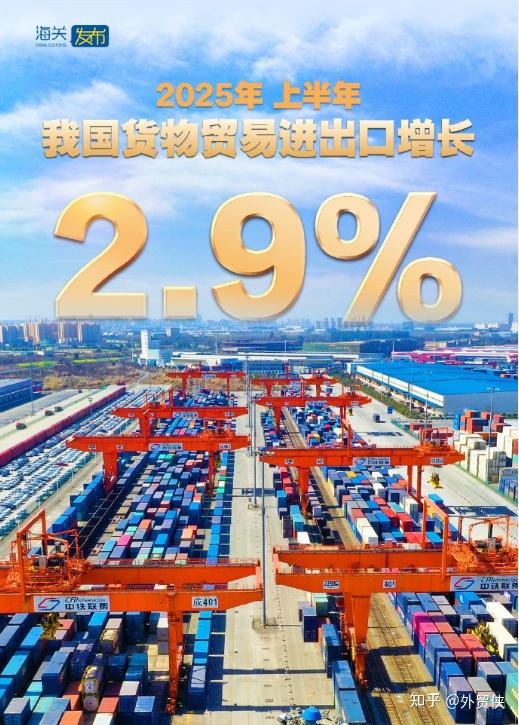 2025年阿塞拜疆海运货物量同比增长5.4%
