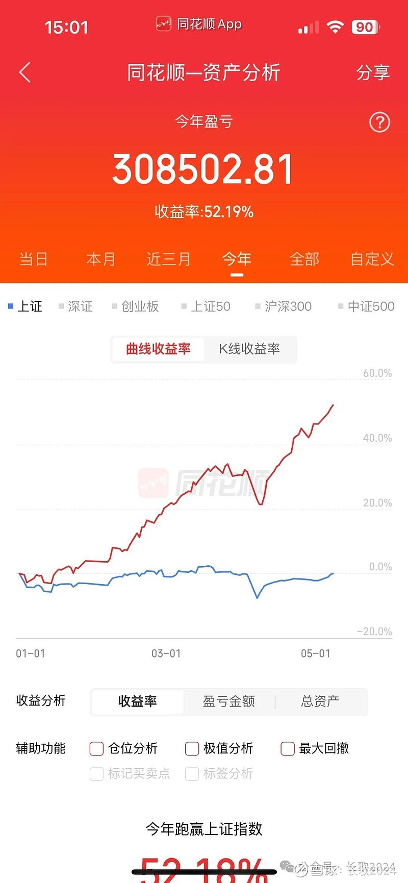 ST京蓝录得16天13板