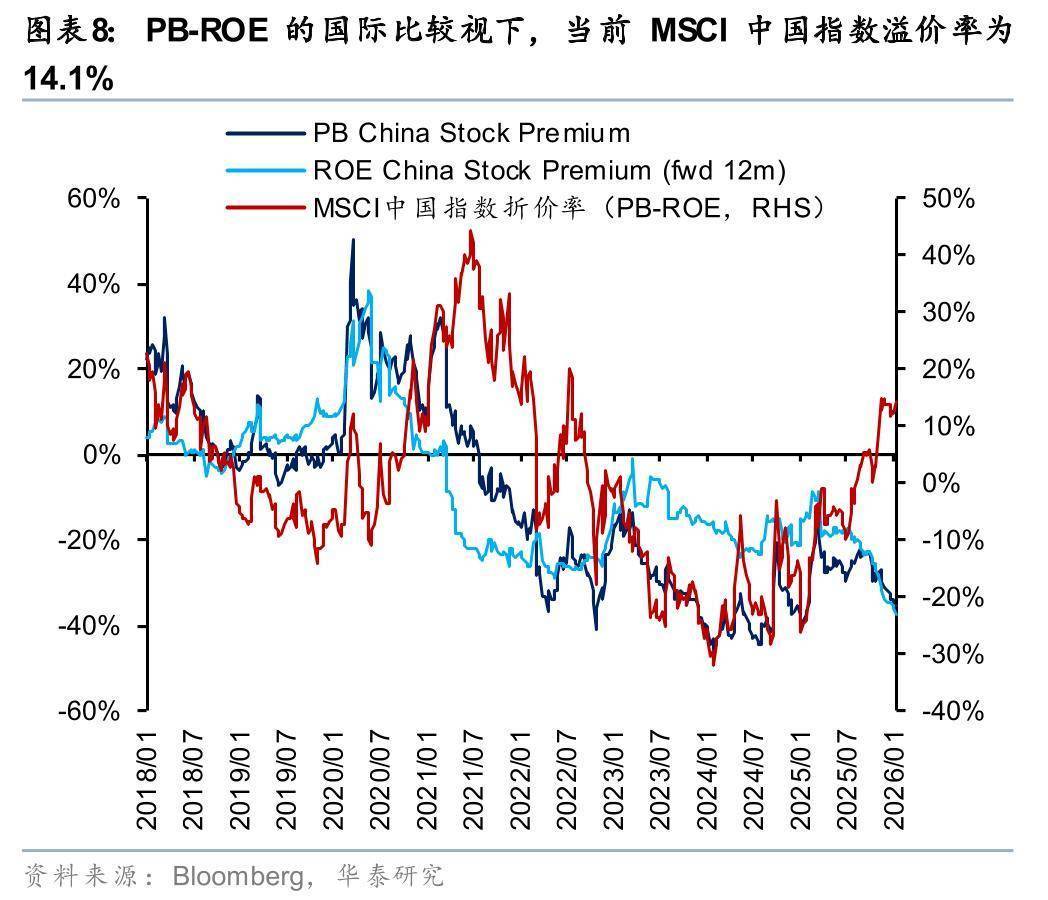 华泰证券：国产机器人亮相春晚有望点燃市场热情