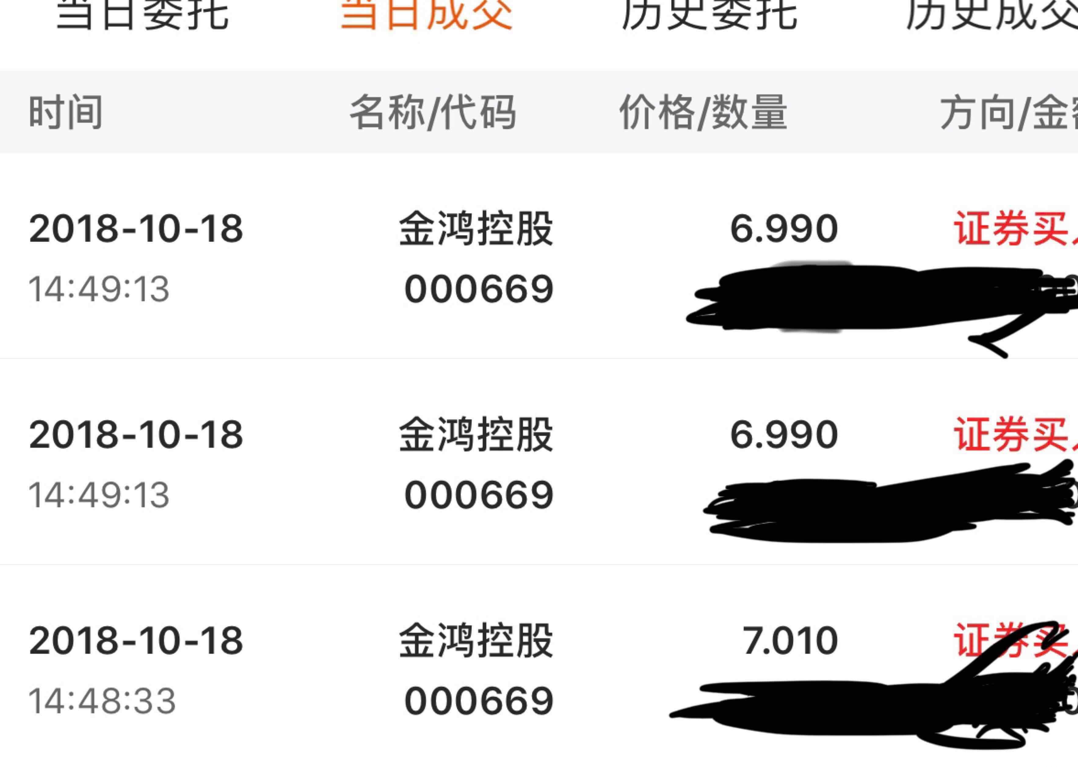 ST金鸿连收6个涨停板