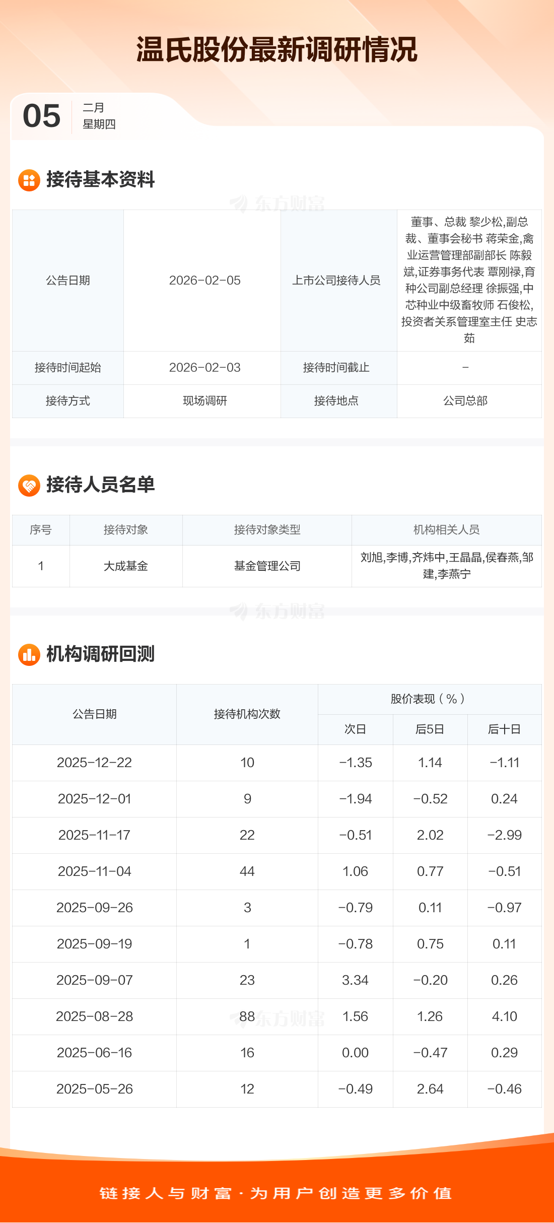 温氏股份业绩快报：2025年净利润52.35亿元，同比下降43.59%