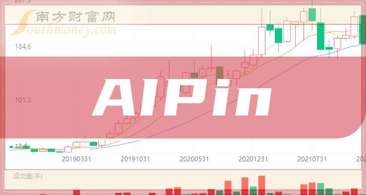 风语筑成交额创上市以来新高