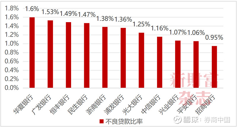 央行发行2026年第一期和第二期央票：3个月期中标利率1.53% 1年期中标利率1.47%