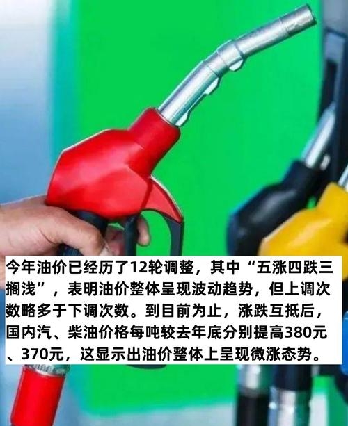 油价“三连涨”