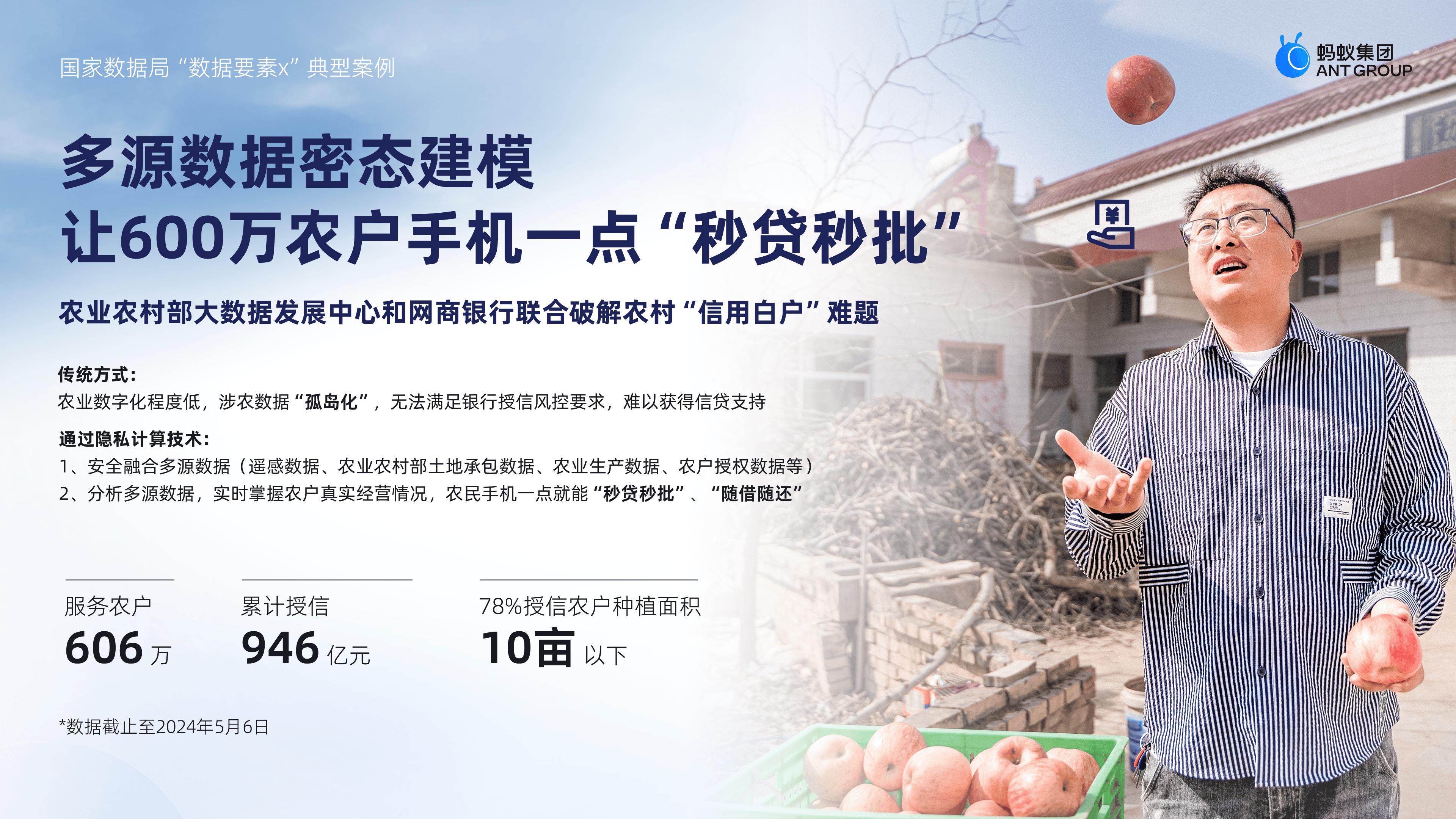 网商银行AI科技助力小微春节开工，七成免息额度惠及小城乡镇商家