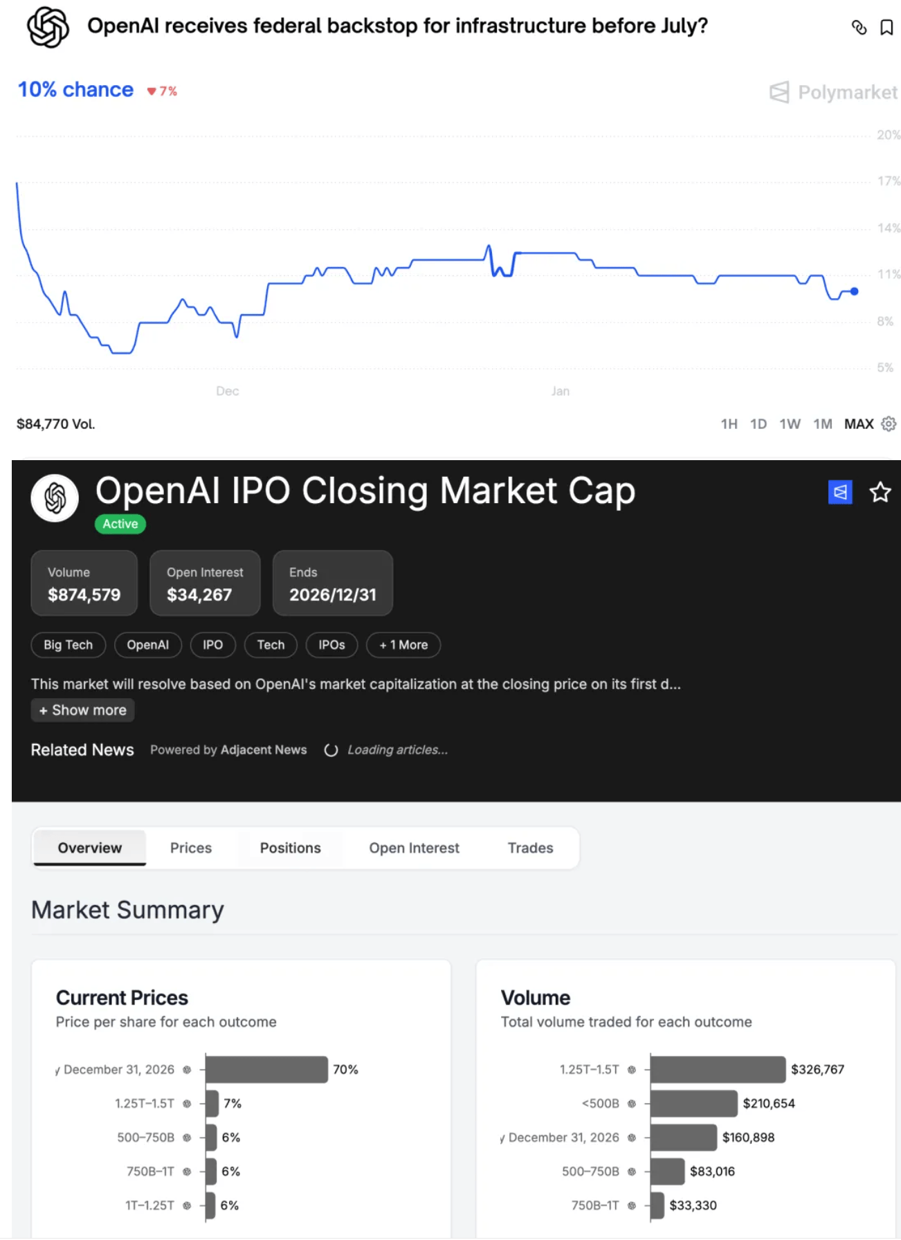 12倍大牛股，暴跌！大空头，向闪存巨头“开炮”！