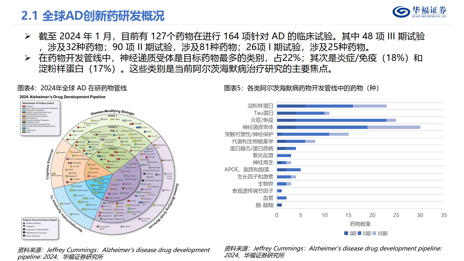 全球瞭望|《自然》杂志:中国应对阿尔茨海默病策略值得借鉴