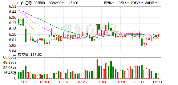 绿联科技：截至2026年2月10日，公司股东总数为11,820户