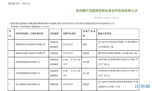 苏州银行：截至2026年2月13日，本行股东户数为56,507户