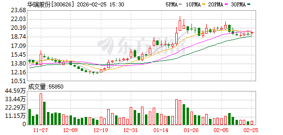 银之杰:截至2026年2月13日,公司股东人数为110,920户