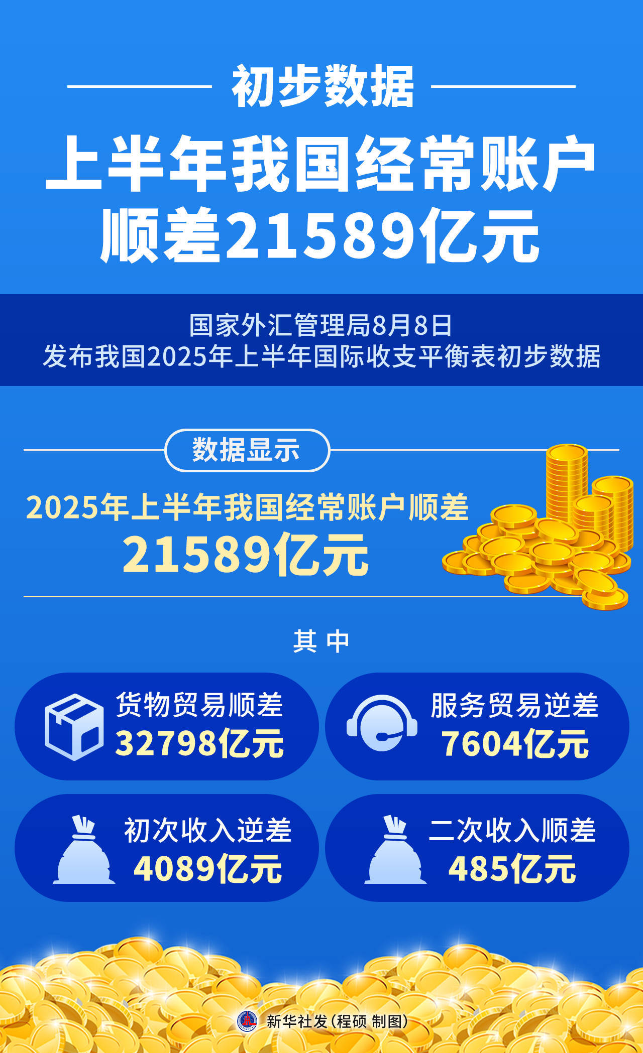 财政部拟发行2026年记账式贴现（十二期）国债 招标面值总额400亿元