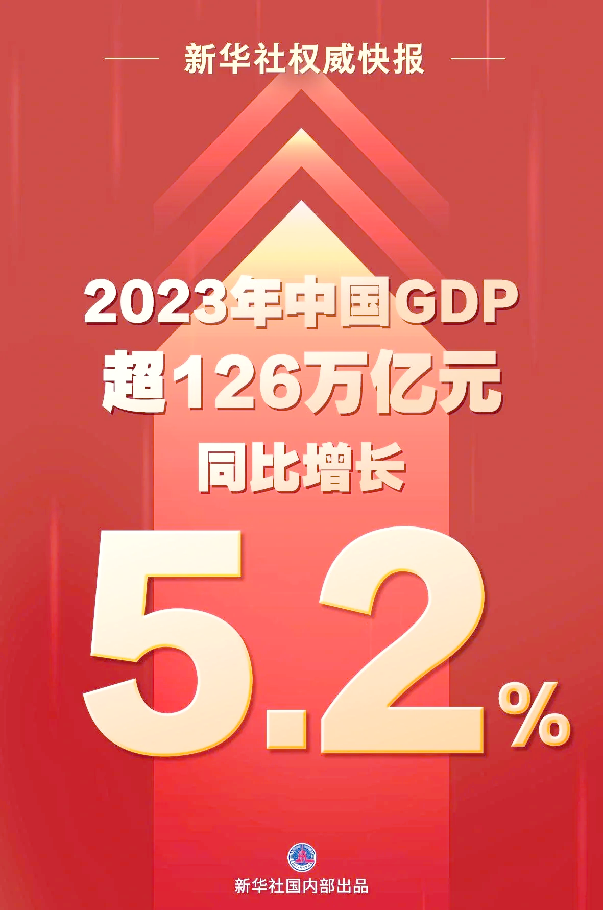 数字经济规模稳步增长