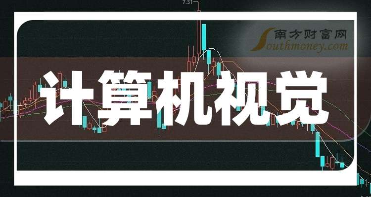 北京君正：截至2026年2月10日的股东户数为92499户
