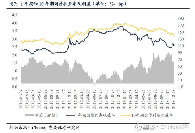 债市日报:2月26日