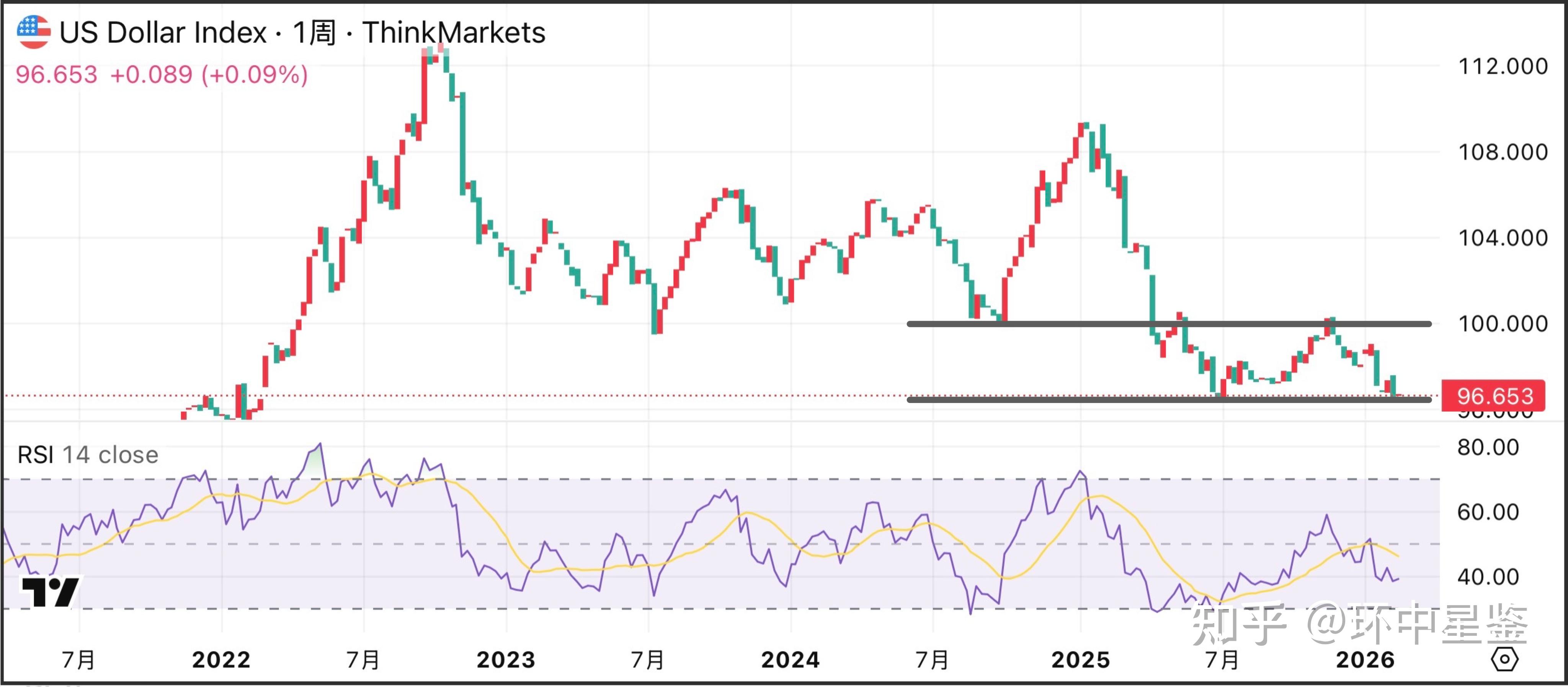 英伟达直线跳水，中概股重挫，白银、油价也在跌！美伊进入最后摊牌时刻｜美股开盘